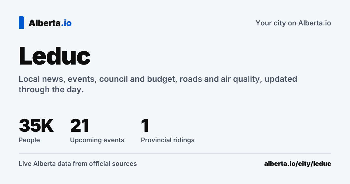 Leduc Today - Weather, Roads, Air Quality, Events & News